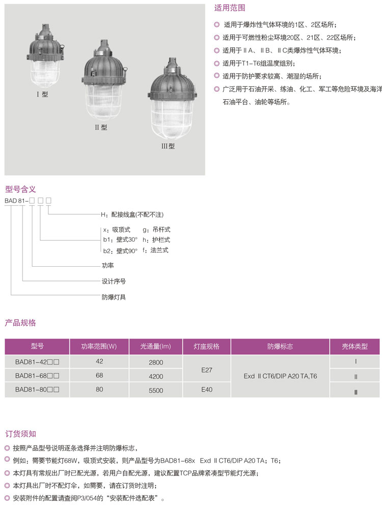 -BAD81系列防爆緊湊型節(jié)能燈.jpg