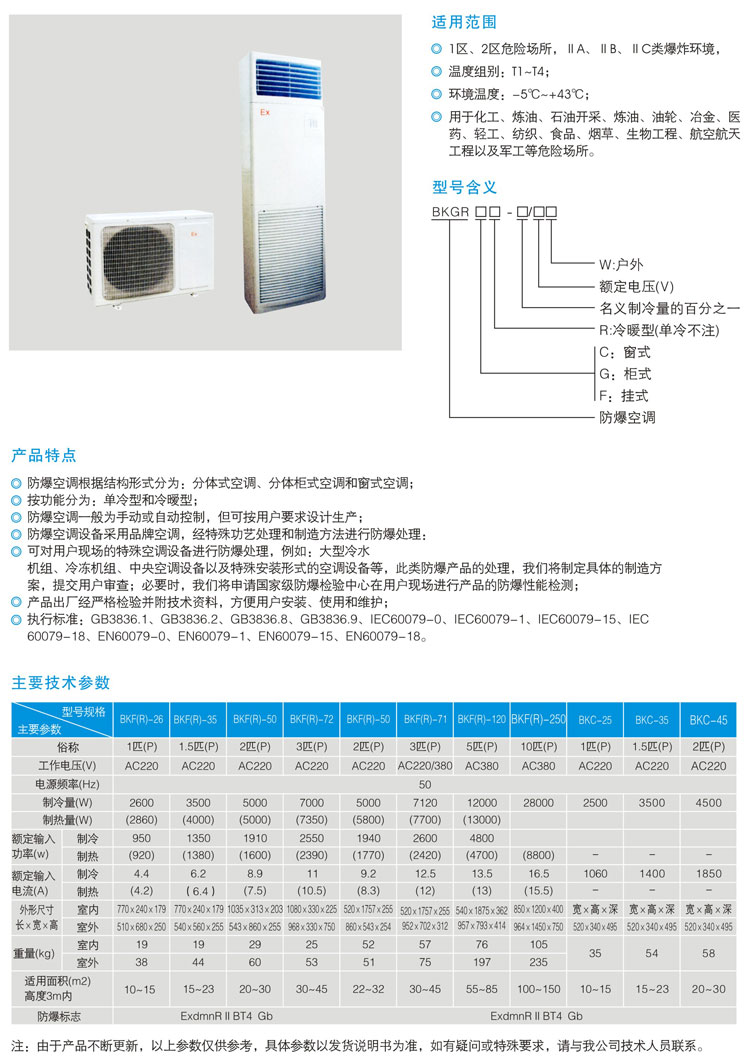 BKGR系列防爆空調(diào)(ⅡB、ⅡC).jpg