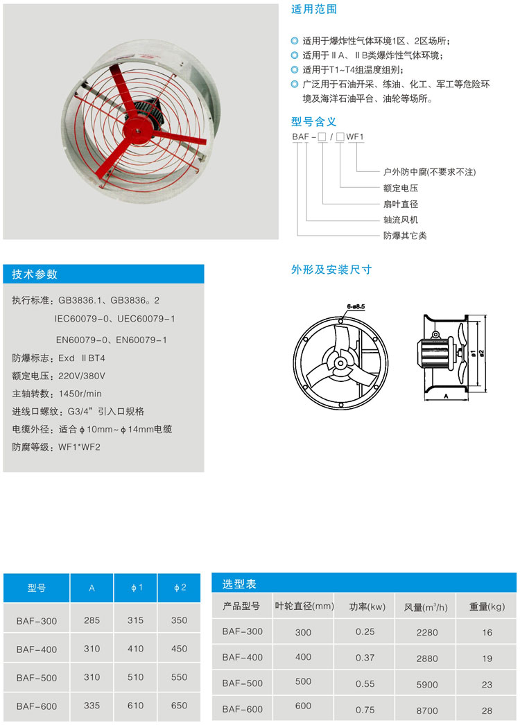 BAF系列防爆軸流機(ⅡB).jpg