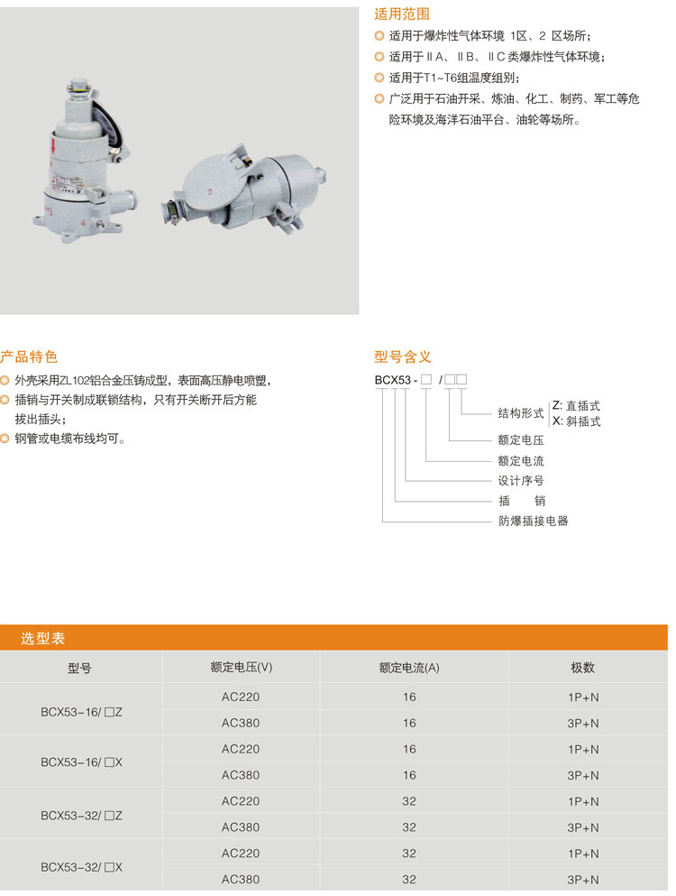 BCX53系列防爆插銷(ⅡB、ⅡC).jpg